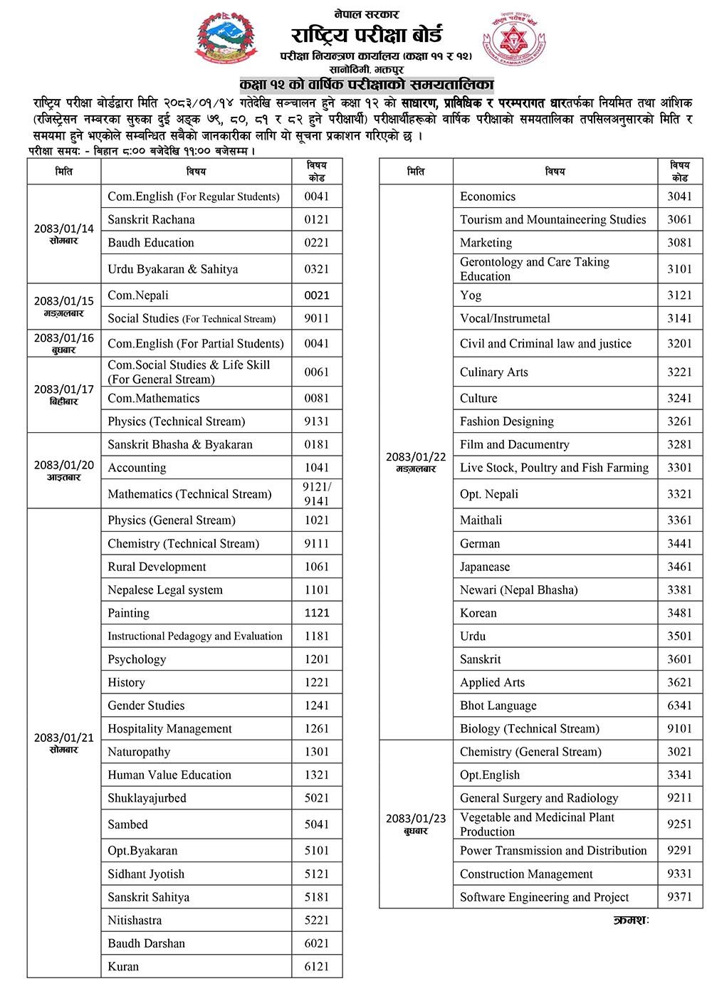 कक्षा १२ को परीक्षा वैशाख १४ देखि (तालिकासहित)