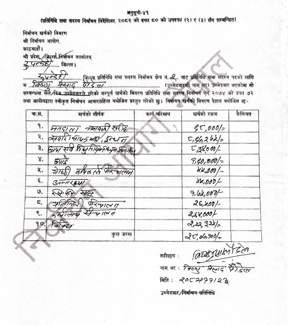 चुनाव हारेका विष्णु पौडेलको चुनाव खर्च २८ लाख