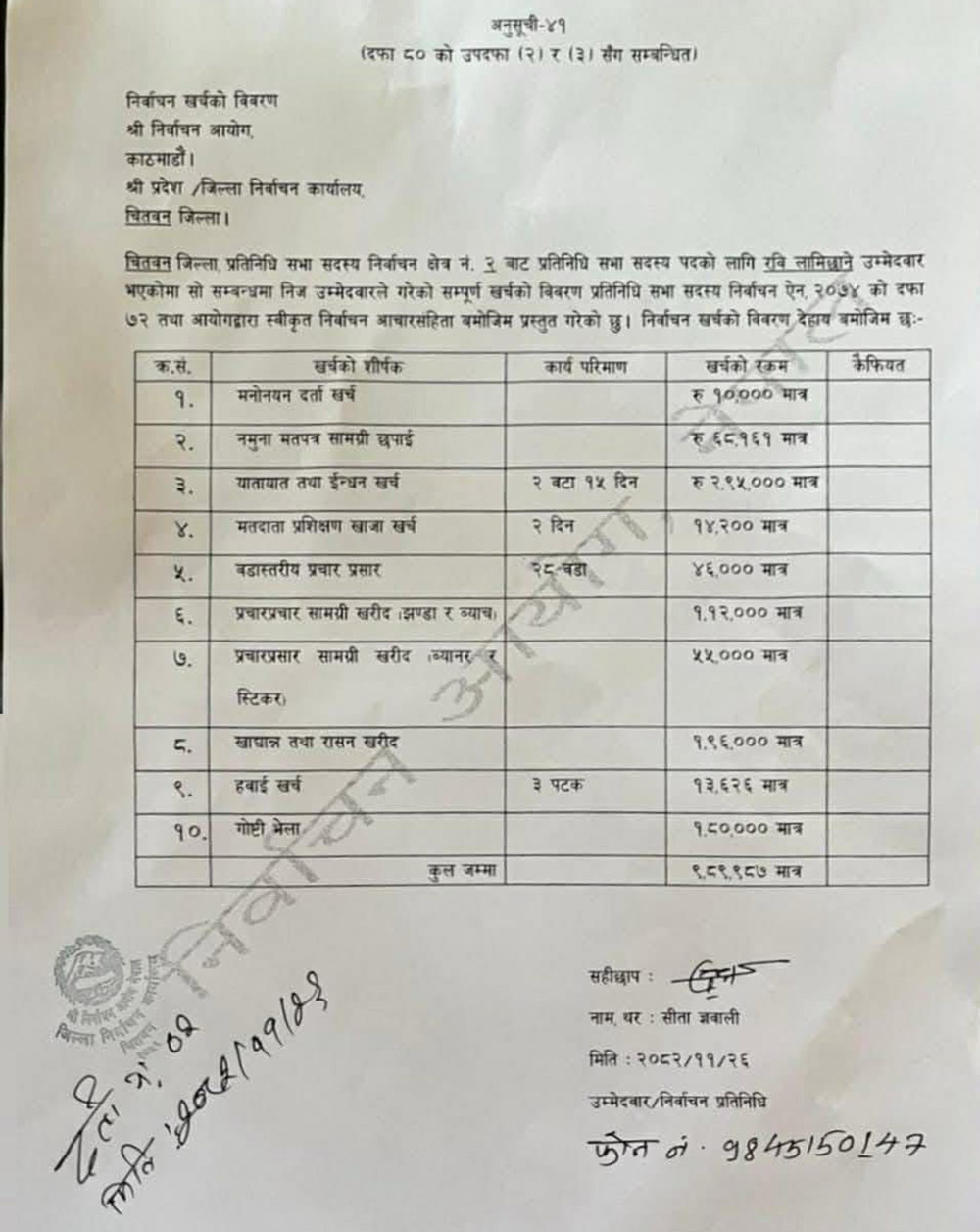 रवि लामिछानेले चुनावी खर्च ९ लाख ८९ हजार